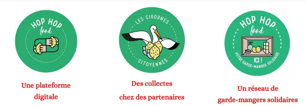 Plataforma “Hop Hop Food” para quem se engaja por meio dos alimentos