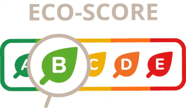 Eco-Score para os alimentos